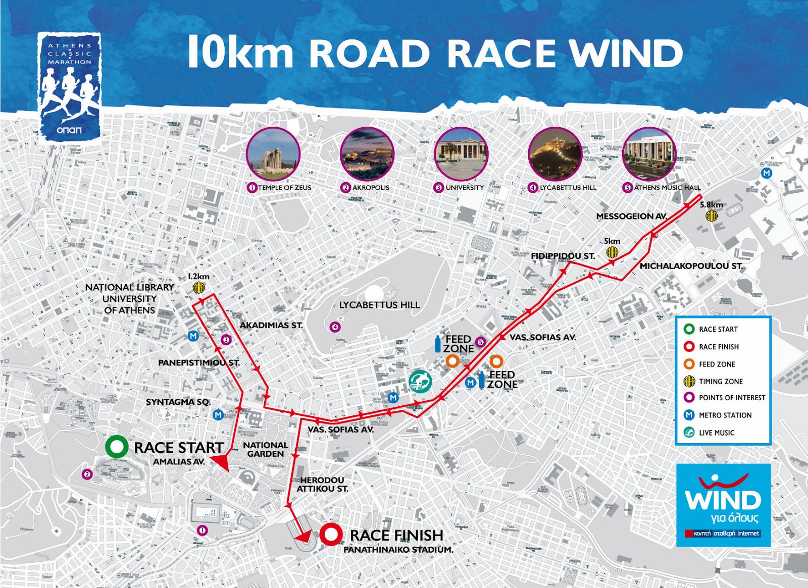 Athens Classic Marathon - My Life My Challenges